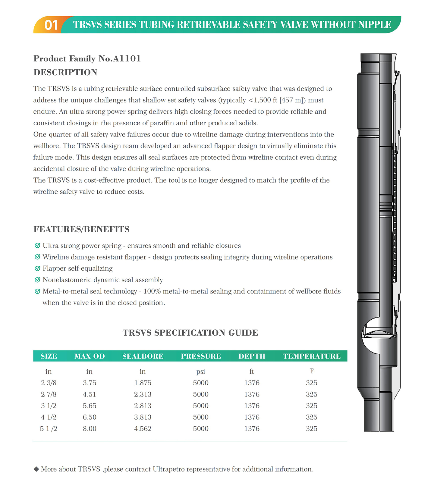 TRSVS Series Tubing Retrievable Safety Valve without Nipple - 我的网站